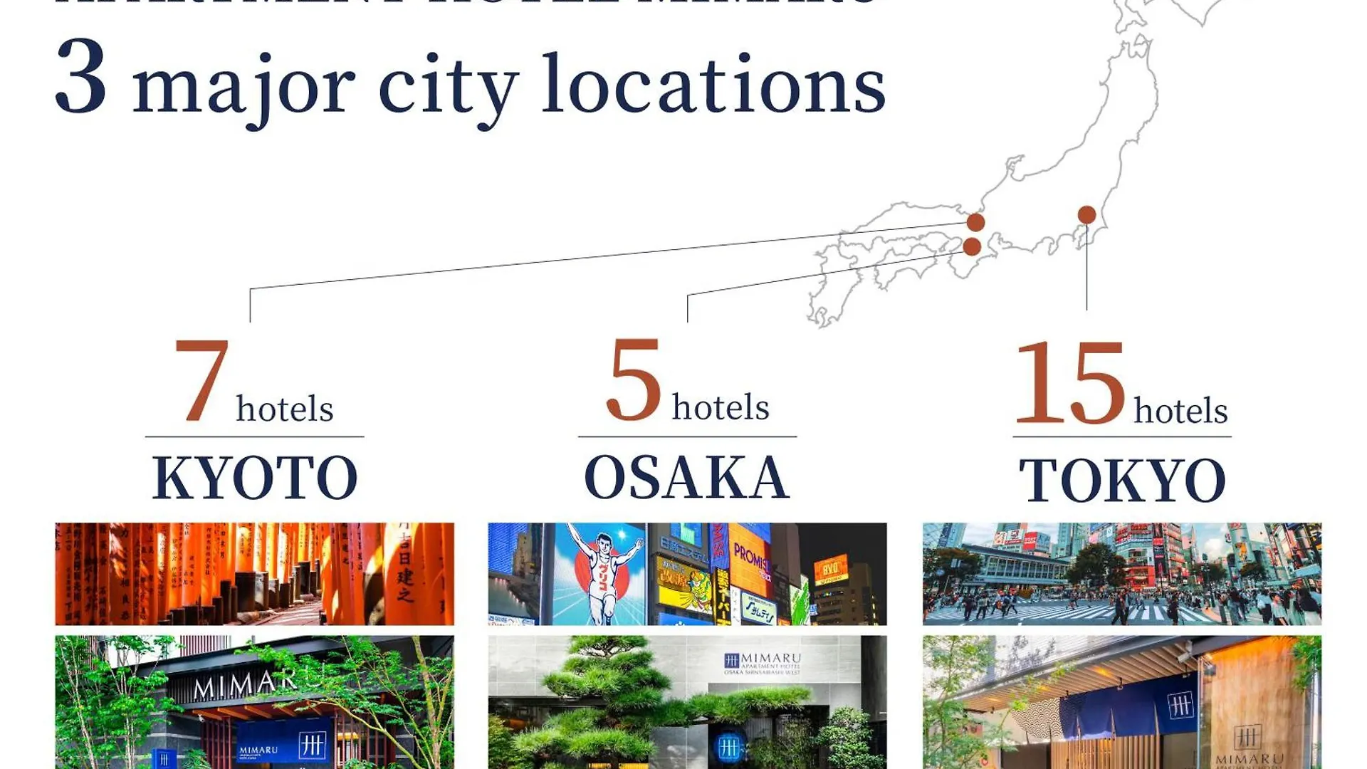 Mimaru Tokyo Ueno Inaricho Hotell
