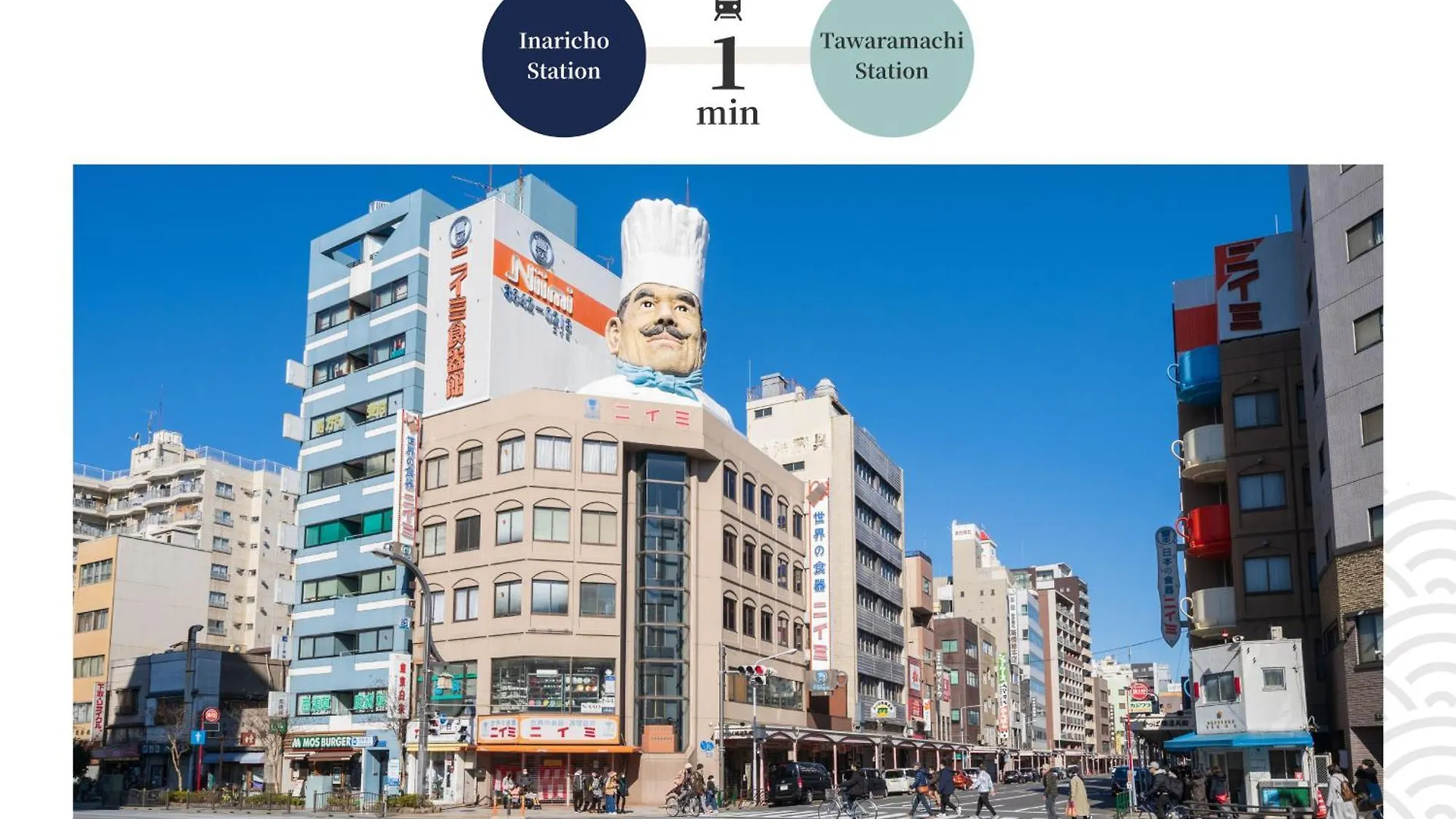 Mimaru Tokyo Ueno Inaricho Hotell Japan